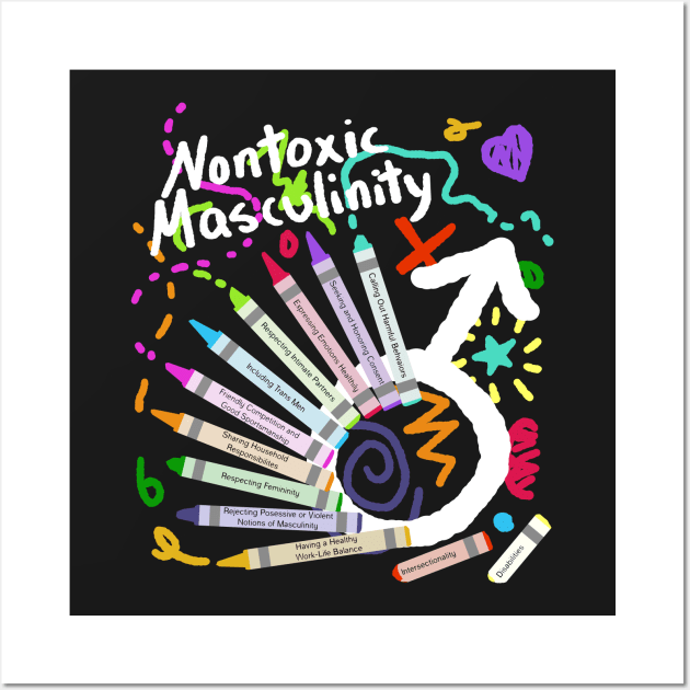 Nontoxic Masculinity Wall Art by DiamondsandPhoenixFire